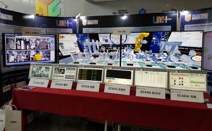 한국기술교육대 스마트팩토리 CPS 관련 장비 또는 실행 화면
