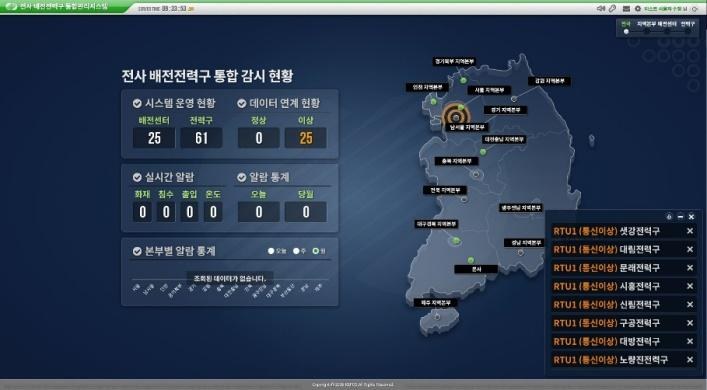 한전KDN 전력구 통합 감시·DRS 관련 장비 또는 실행 화면